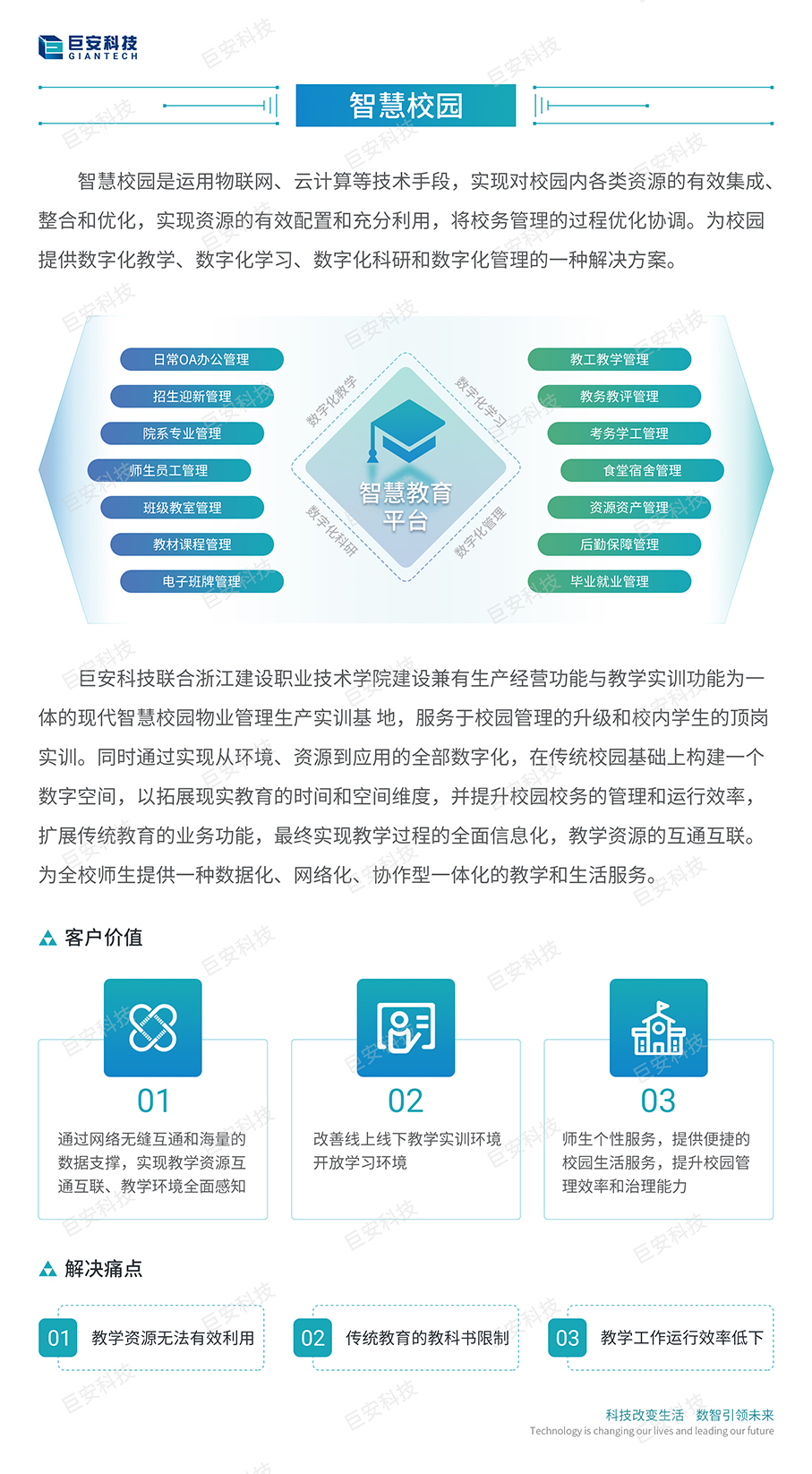 官网-智慧校园-加水印-907.jpg