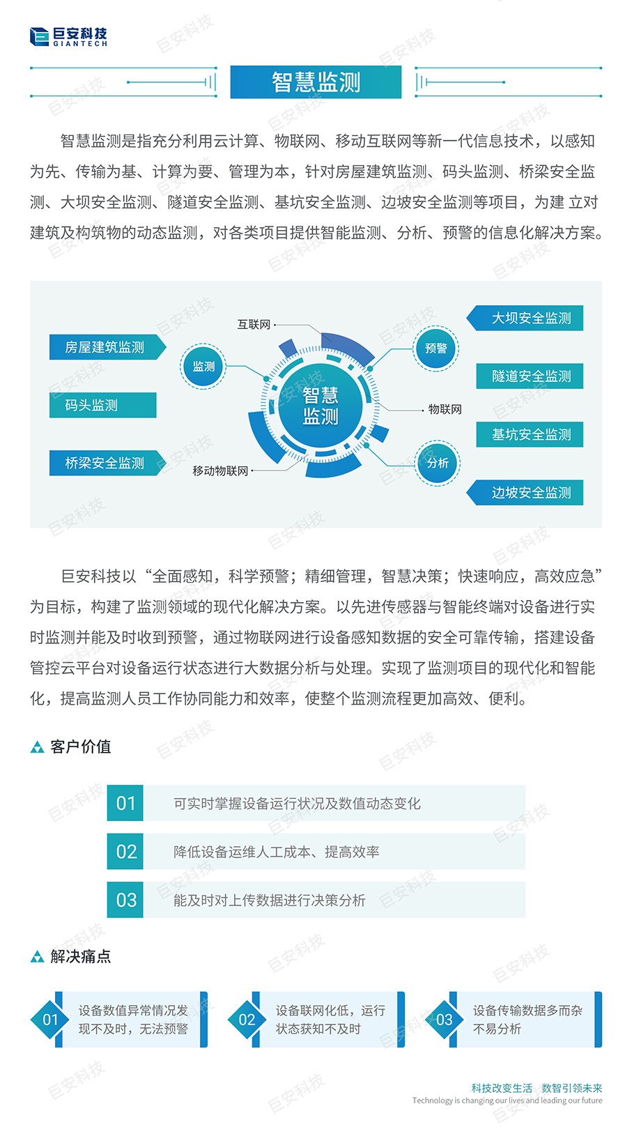 官网-智慧监测-加水印-907.jpg
