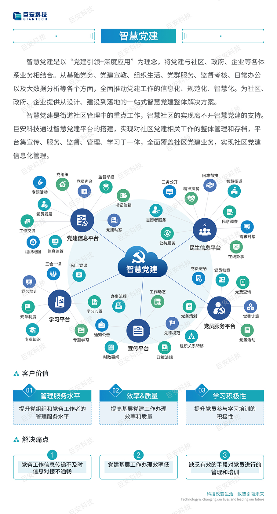 官网-智慧党建-加水印-907.jpg