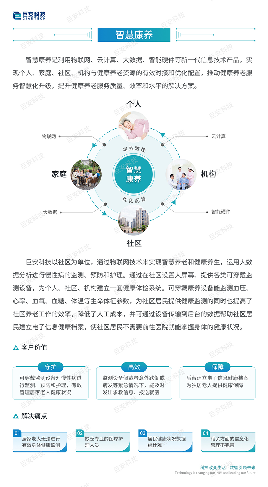官网-智慧康养-加水印-907.jpg