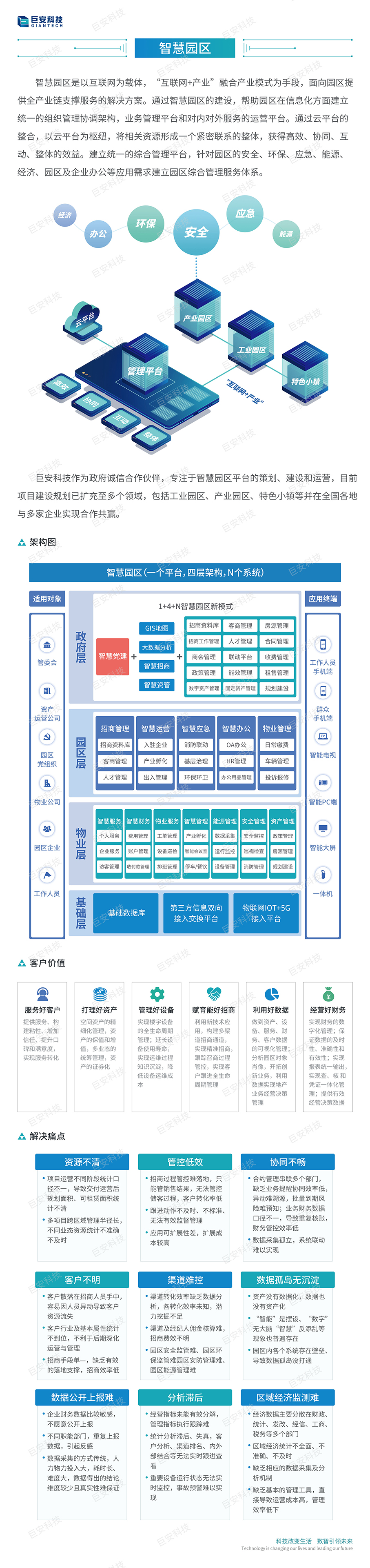 官网-智慧园区-加水印-907.jpg