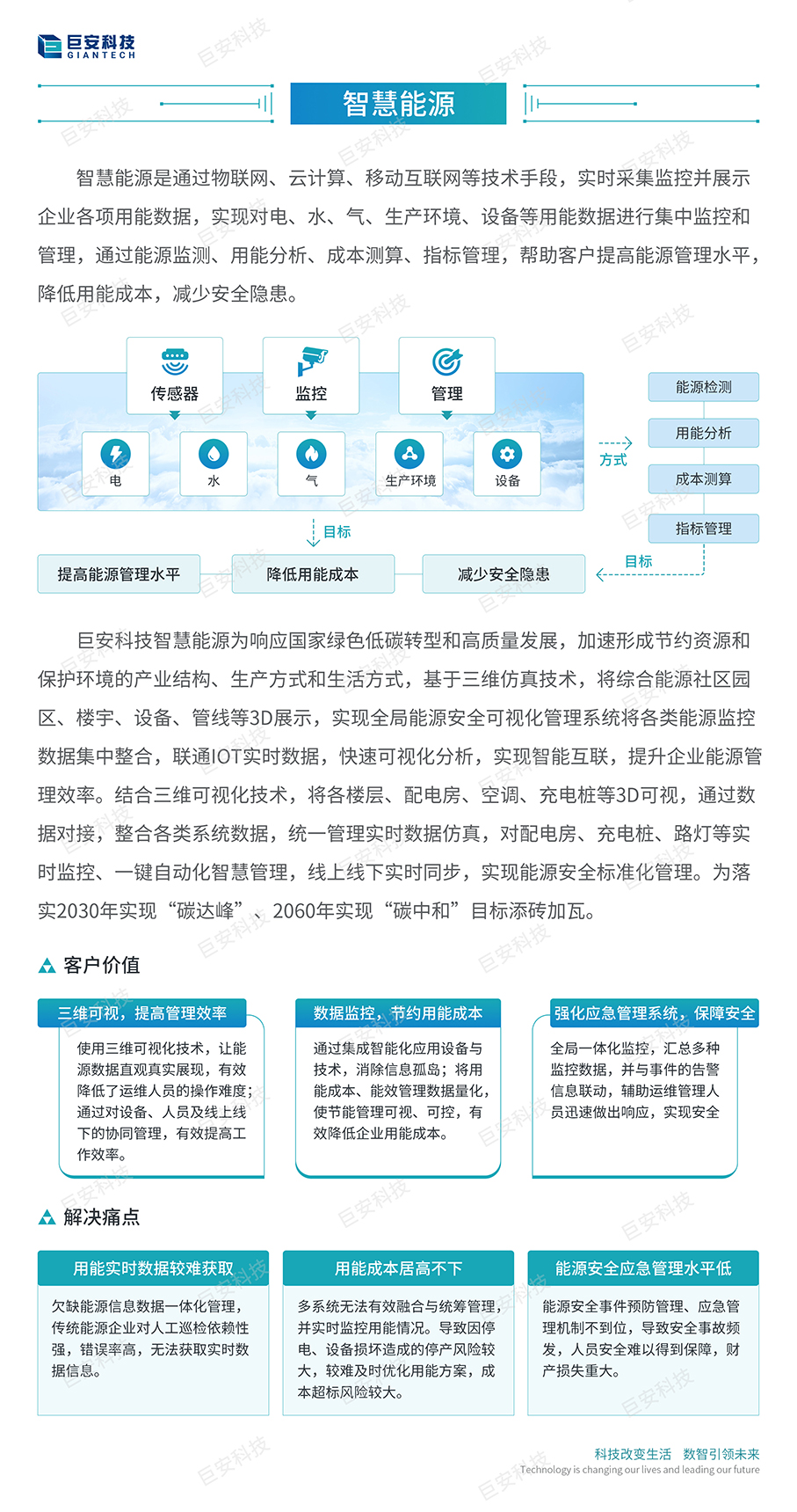 官网-智慧能源-加水印-907.jpg