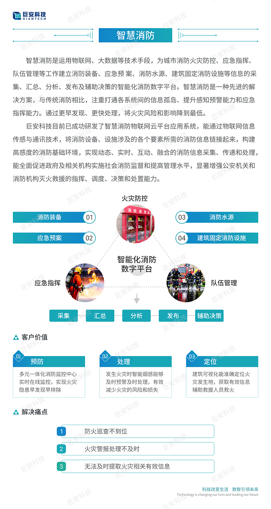 官网-智慧消防-加水印-907.jpg