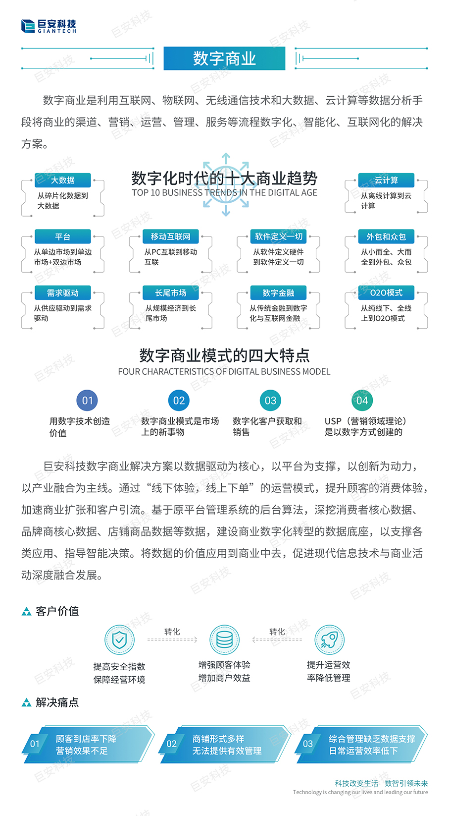 官网-数字商业-加水印-907.jpg