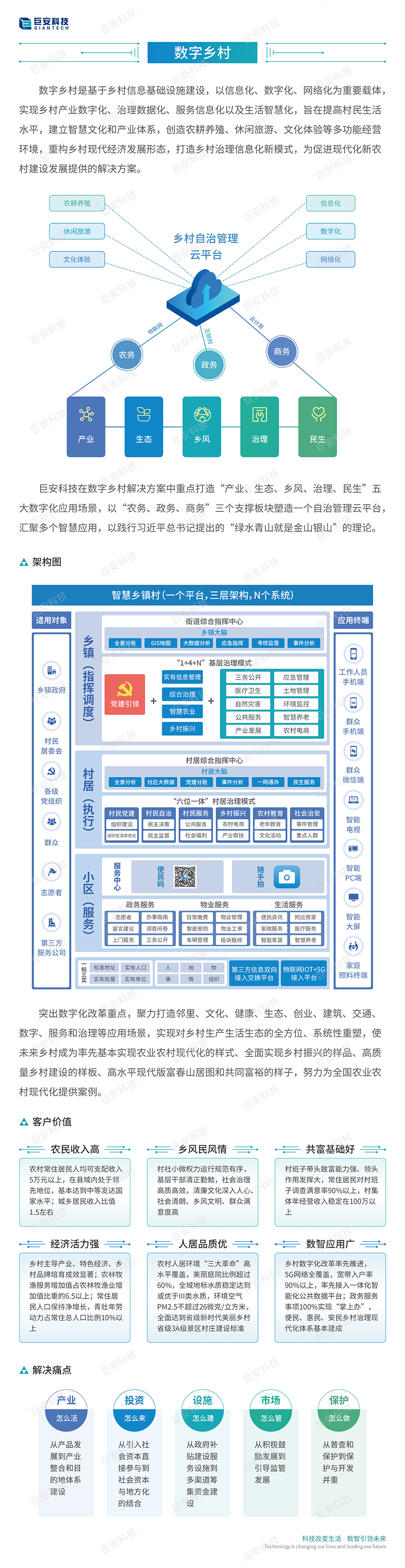 官网-数字乡村-加水印-907.jpg