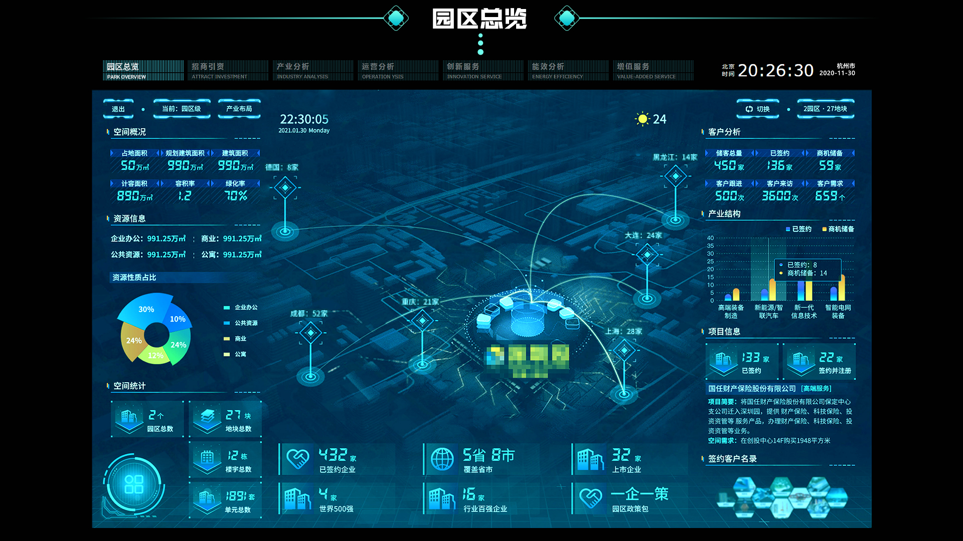 园区总览.jpg
