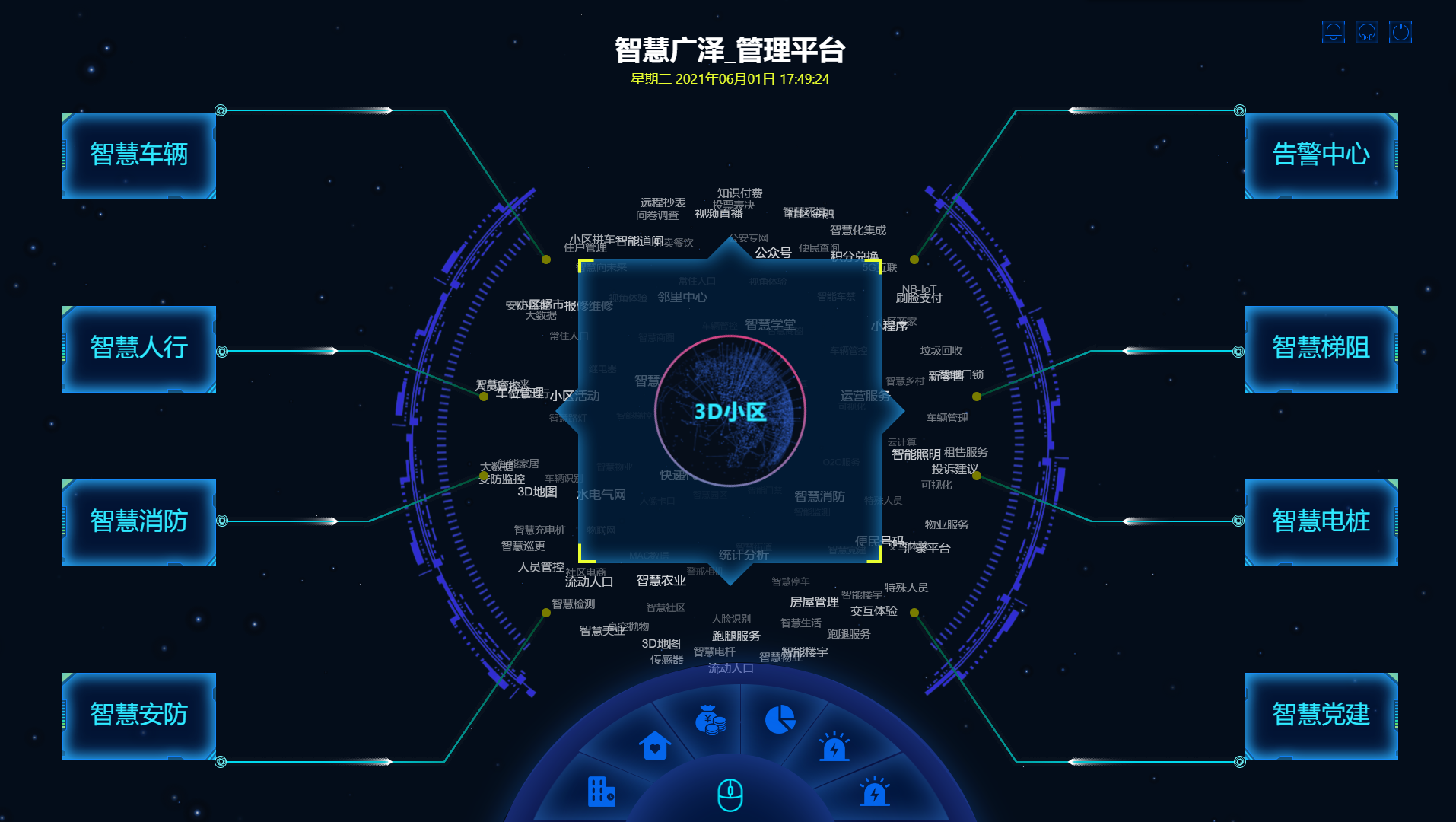 广泽数字可视化平台